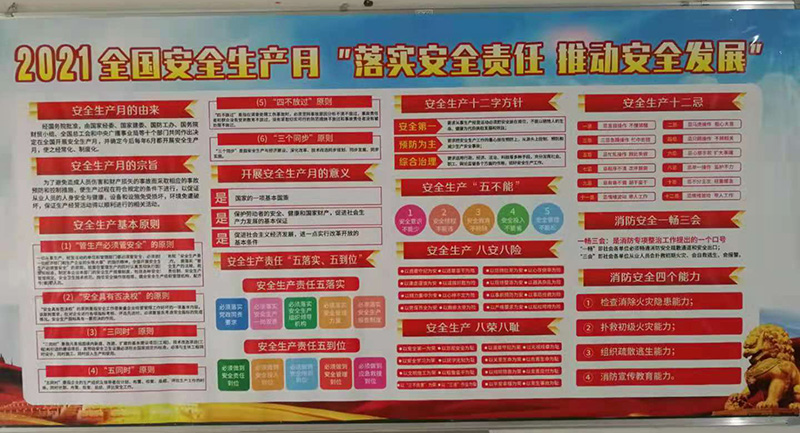 2021年安全出产工作发展情况(图9)